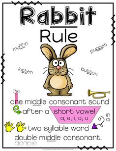 the rabbit is sitting in front of a poster with words on it that read rabbit rules