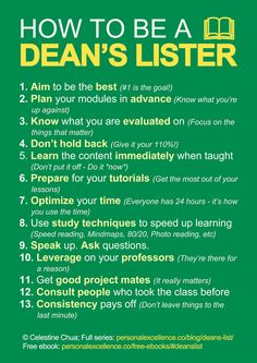 a green poster with the words how to be a dean's listener