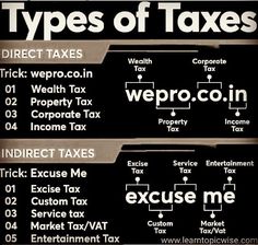 three types of taxes are shown in black and white