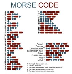 the morse code is shown in red and blue