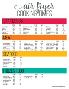 an air fryer cooking times chart with the words, vegetables, meat, seafood and frozen food