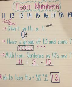 a piece of paper with writing on it that says, teen numbers start with a group of 10 and some 1