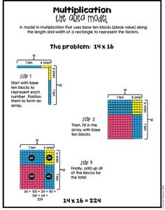 the problem is that you can find what numbers are in each square and how to use them