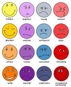 an image of different colored smiley faces with words in the middle and one saying that they are