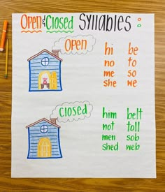 an open and closed sign on a wooden table next to a pen and pencils