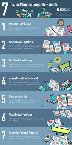 the top ten steps to creating an effective business plan for your company info graphic design