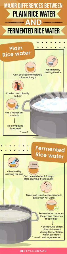 Rice Water Making, Rice Water For Hair, Healthy Natural Hair Growth, How To Boil Rice, Diy Sprays, Rice Water, Healthy Natural Hair, Make Hair, Healthy Skin Tips