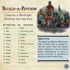 a table with bottles on it that are labeled build - a - potton create a mystery potion on the fly