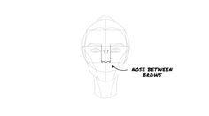 a drawing of a face with the words nose between baqus written below it