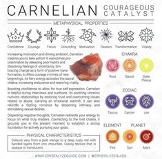 Crystal Healing Chart, Energy Healing Spirituality, Pagan Witch, Crystals Healing Properties, Spiritual Crystals, Gemstone Meanings, Orange Crystals, Meditation Crystals, Crystal Healing Stones