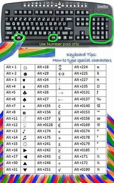 the keyboard has many different colors and numbers on it's backliting keys