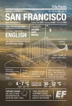 the golden gate bridge in san francisco, california is shown with information about its height