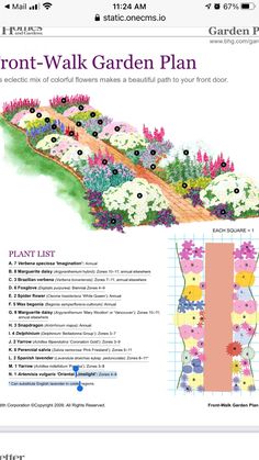 the front - walk garden plan is shown with flowers and plants on it, along with information about each section