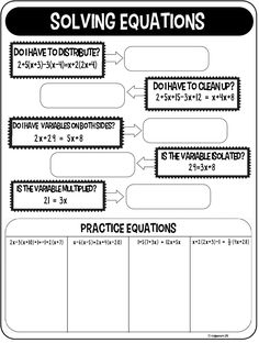 an image of a graphic diagram with the words, solver and instructions on it