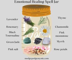 Healing Spell Jar, Saint Cloud Minnesota, Healing Spell, Personal Philosophy, Healing Spells, Spell Jar, Pagan Witchcraft, Witchy Stuff