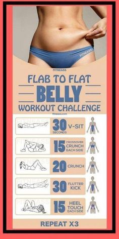 a woman's belly workout poster with instructions on how to do the same exercise