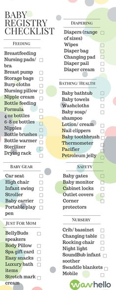 the baby shower checklist is shown with polka dot dots on white and green background