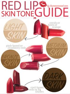 The Best Reds for Your Skin Tone. Orange Skin, Lipstick Shade, Beauty Guide, Red Lip, Tutorial Diy, Red Lipstick