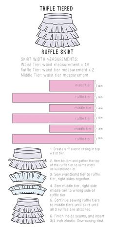 the instructions for how to make a tiered skirt with ruffles on it