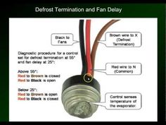 the diagram shows how to wire an electric fan