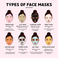 Facemasks Skincare, Types Of Face Masks, Obličejové Masky, Clear Healthy Skin, Resep Diet