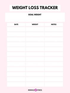 Diet Planner, Health Planner, Fitness Planner, Lose Belly, Lose Belly Fat, Printable Planner, Free Printable, Free Printables