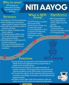 an advertisement for nii aayog, which is being displayed in front of a blue