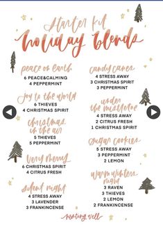 Doterra Holiday Diffuser Blends, Christmas Oils To Diffuse, Christmas Tree Essential Oil Blend, Aries Essential Oil Blend, Balsam Fir Diffuser Blend, Young Living Essential Oil Diffuser