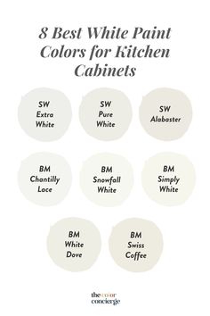 the best white paint colors for kitchen cabinets