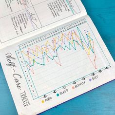 an open notebook with graphs on it sitting on top of a blue table next to a cup of coffee