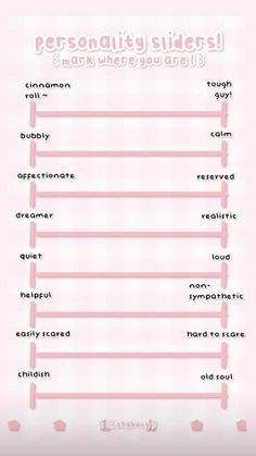 a pink poster with the words personalitys and their meanings