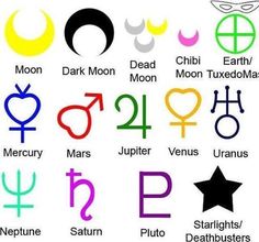 zodiac symbols are shown in different colors