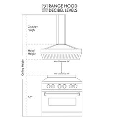 the range hood is shown with measurements for different ranges and levels, as well as an oven