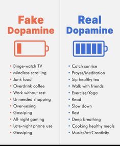 What Is Real Dopamine, Too Much Dopamine, Dopamine Hacking, Dopamine Journal, Dopamine Ideas, Dopamine Reset, Healthy Dopamine, Dopamine Activities, Studera Motivation