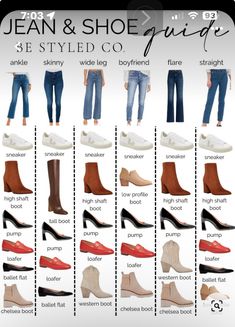 Shoe Guide, Fashion Capsule Wardrobe, Remodeling Kitchen, Fashion Vocabulary, Shop My Closet, Fashion Capsule, Fashion Hacks Clothes, Fall Hair Colors, Design Kitchen