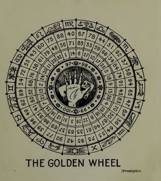 the golden wheel is written in black ink on a white paper with an image of a hand