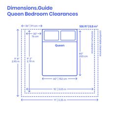 the full double bedroom clearance is shown with measurements for each bedding size and width