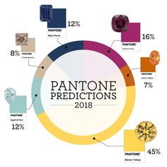 an info graphic showing the top 10 most preciouss in the world, including diamonds and gems