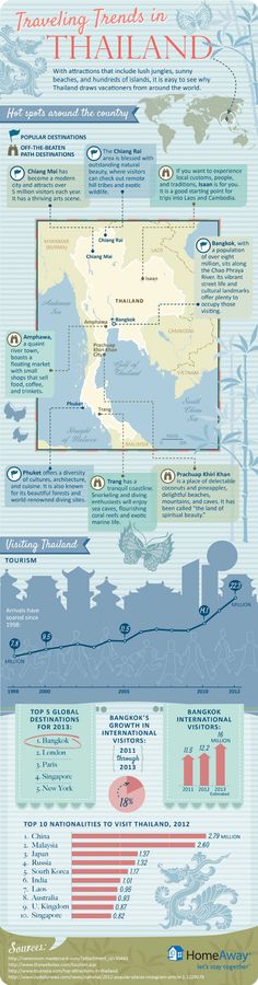 the world's most famous ships infographical poster by thomas wylock