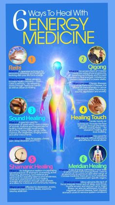 Mind Body Medicine, Flowers For Healing Energy, Types Of Spiritual Healers, Types Of Healing, Types Of Reiki, Quantum Energy Healing, What Is Energy Healing, Energy Work Spiritual, Reiki Healing Pictures