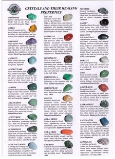 the crystals and their meanings are shown in this poster, which includes different types of rocks