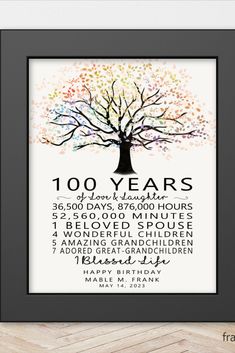 100th Birthday Gift Days Hours Minutes 100 Year Birthday Card Ideas, Gifts For 100 Year Old Birthday, 100 Year Celebration Ideas, 100 Year Old Birthday Party Ideas, 100th Birthday Party Ideas, Retirement Games, 40th Party Ideas, 100 Years Celebration, Birthday Tree