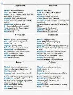 a table that has two different types of text on it, one in blue and the other in white