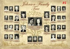 a family tree is shown with many people