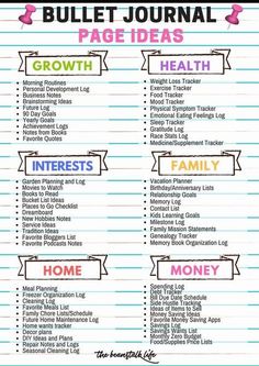 Studie Hacks, Bullet Journal Lists, Bullet Journal Page, Bullet Journal 2019, Bullet Journal How To Start A, Journal Lists, Bullet Journal Notebook