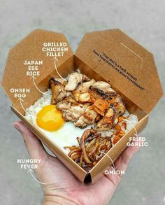 an open box filled with food and labeled parts in each section, including fried eggs, grilled chicken, crumbs, and more