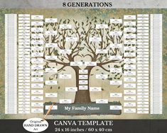 a family tree with the names and dates for each family member in this family tree