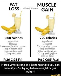 P:26 C:25 F:4 P:62 C:85 F:16 Here's 2 variations of a Banana shake you can make if you're trying to lose weight or gain weight! - Here’s 2 variations of a Banana shake you can make if you’re trying to lose weight or gain weight! - iFunny :) Pasti Fit, Healthy Weight Gain Foods, Trening Sztuk Walki, Smoothie Recipes Healthy Breakfast, Resep Diet, Healthy Drinks Smoothies, Healthy Weight Gain, Muscle Gain, Protein Shake Recipes