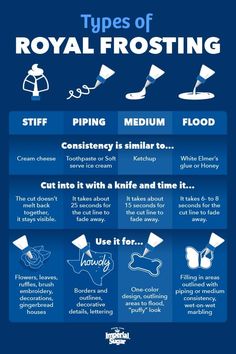 the types of royal frosting