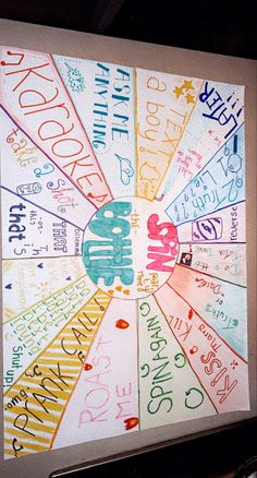 a wheel of fortune with the words happy birthday written in different colors and letters on it